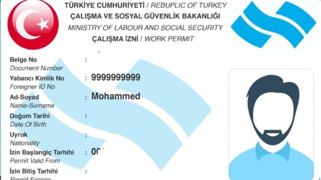 Разрешение на работу,что это такое? Каковы условия?