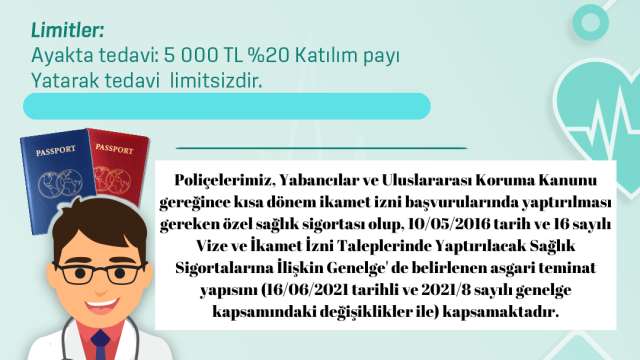 Yabancı Sağlık Sigortası Nasıl Alınır?